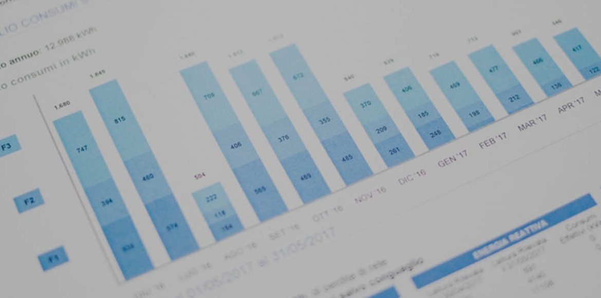 telemedida en asturias